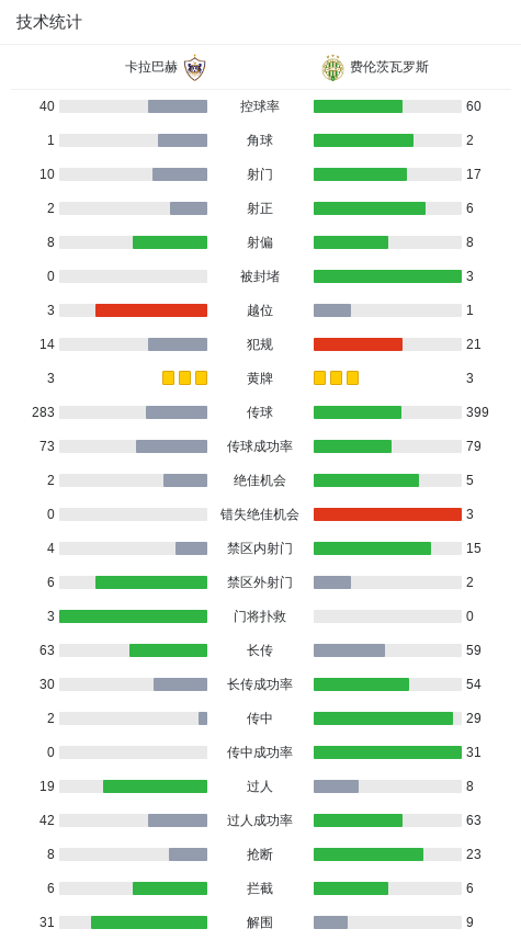 卡拉巴赫与, img, LloIG