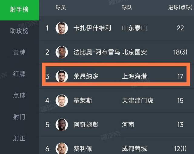 计算, 家人, bt