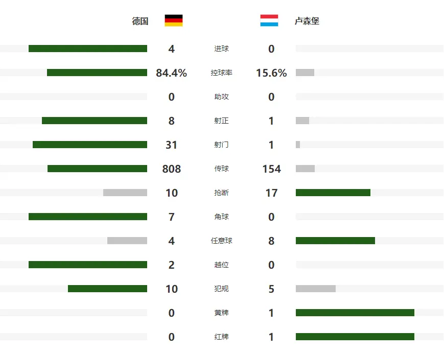 里带球向前, entit 里带球向前, entit