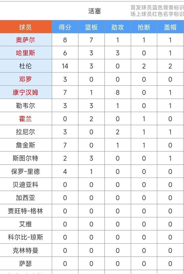 https, 詹金斯轮换, 哈里斯